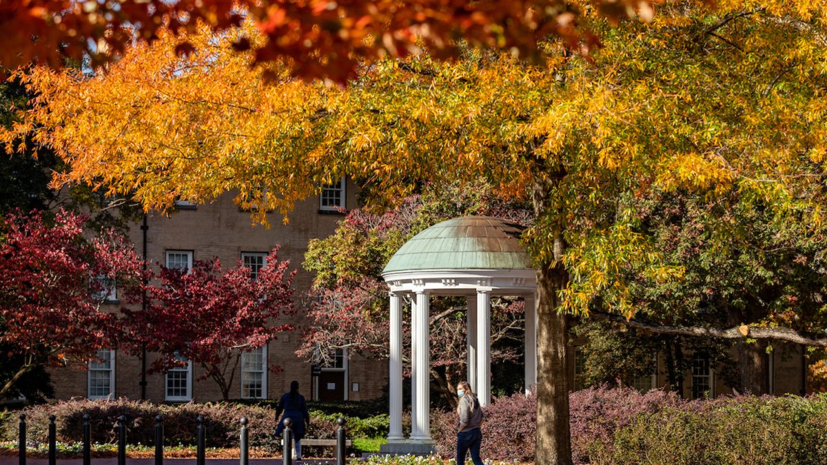 Fortifying Local Economies University Of North Carolina At Chapel Hill The Campaign For Carolina