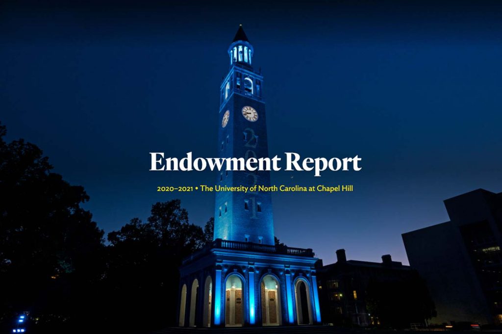 Endowment Report 2020-2021