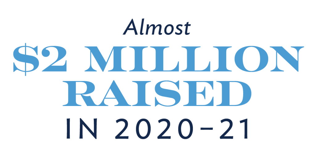 Infographic - Almost $2 million raised in 2020-21