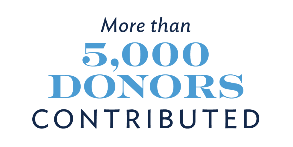 Infographic - More than 5,000 Donors Contributed