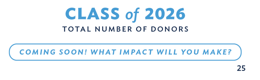Class of 2026 total number of donors: Coming soon! What impact will you make?