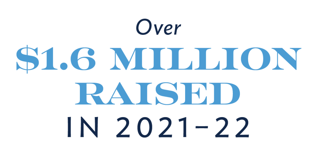 Infographic - Over $1.6 million raised in 2021-22