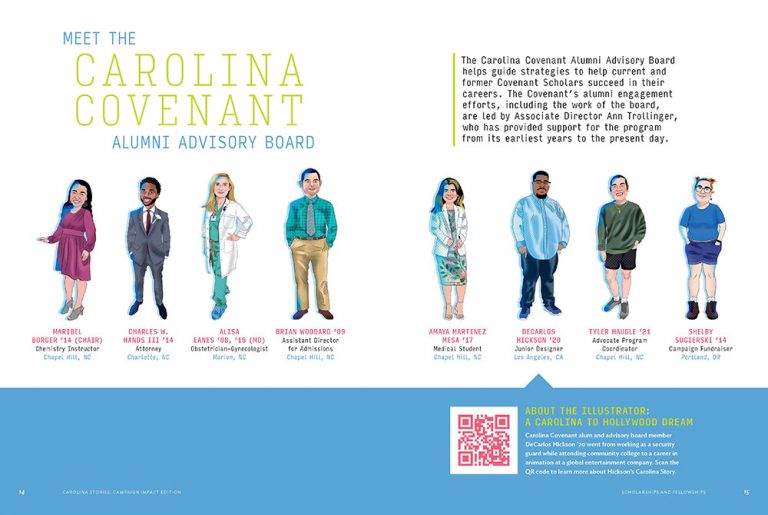 Image of a magazine spread showing a row of eight illustrations depicting members of the Carolina Covenant Alumni Advisory Board